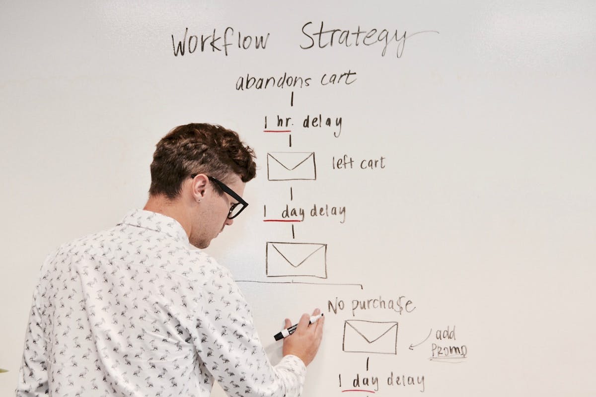 Person zeichnet auf einem Whitboard einen Marketing Automation Flow